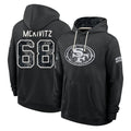 SF.49ers #68 Colton McKivitz Player 2026 Black Logo Pullover Hoodies Limited Game Mdoa Stitched Jerseys